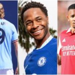 Five Premier League signings to watch