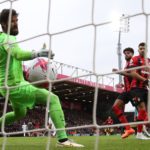 Salah misses penalty as Bournemouth shock Liverpool