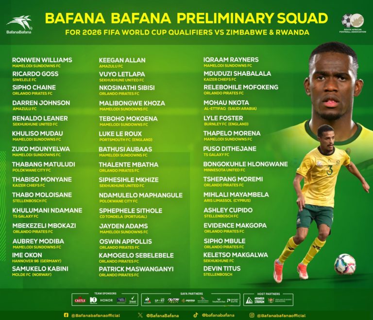 Photo: Bafana Bafana/X