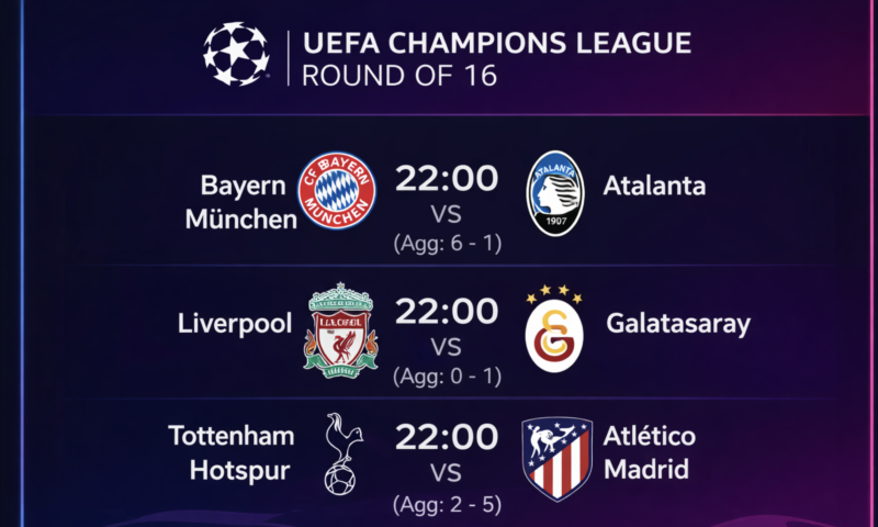 LIVE: Europa League Round of 16