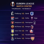 LIVE: Europa League Round of 16