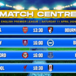 RECAP: Premier League round 32