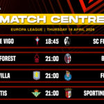 LIVE: Europa League quarterfinals!