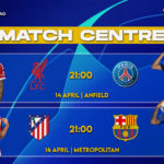 RECAP: UEFA Champions League quarterfinals!