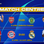 LIVE: UEFA Champions League quarterfinals!