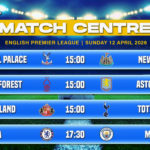 RECAP: Premier League round 32