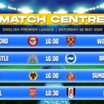 LIVE: English Premier League!