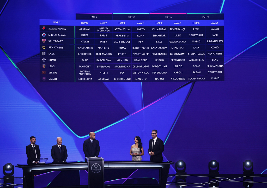 PSG draw Barcelona, City and Villa in Champions League